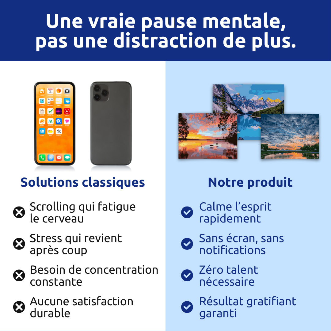 Seasidee™ MindPaint – L’art anti-stress