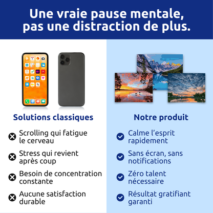Seasidee™ MindPaint – L’art anti-stress
