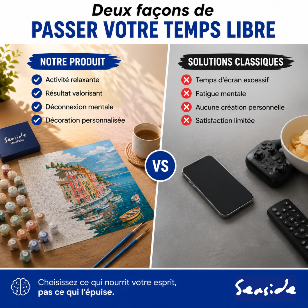 Seasidee™ MindPaint – L’art anti-stress
